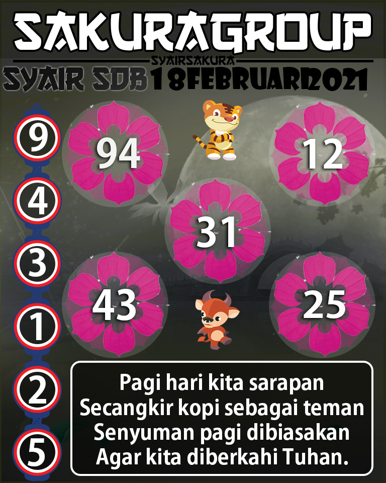 SYAIR TOGEL SYDNEYBALLS