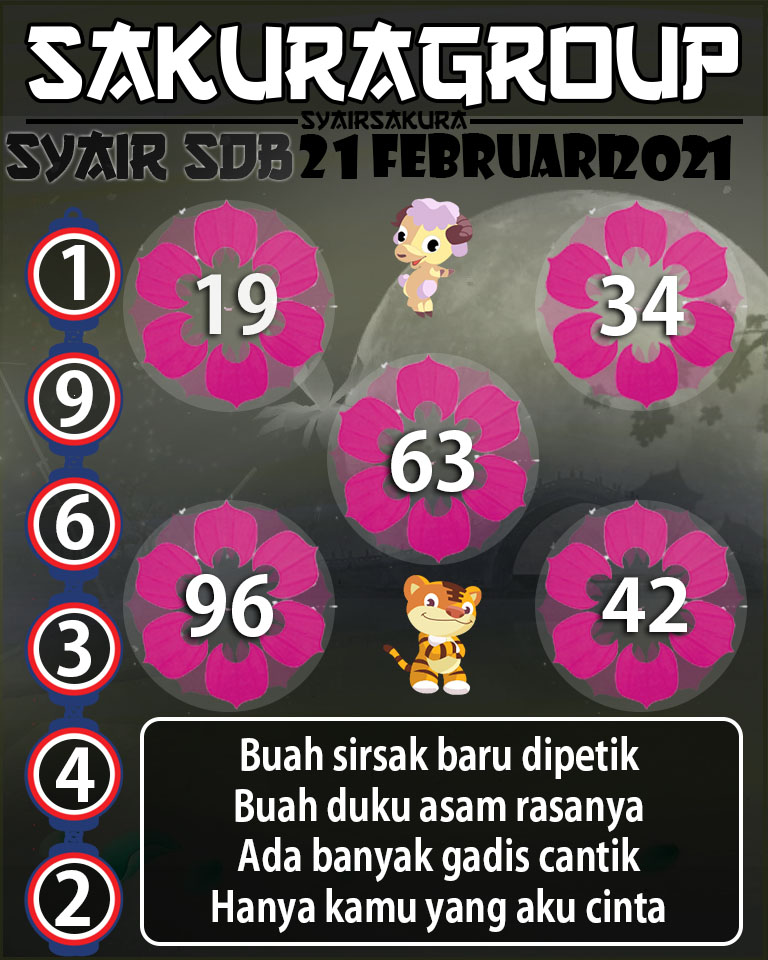 SYAIR TOGEL SYDNEYBALLS