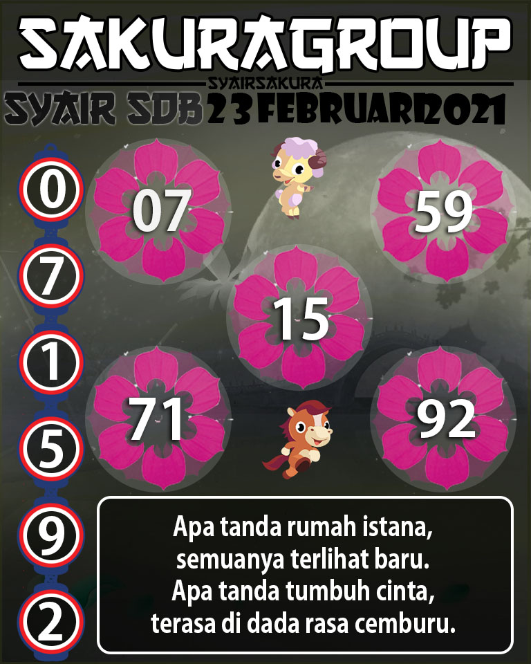 SYAIR TOGEL SYDNEYBALLS 