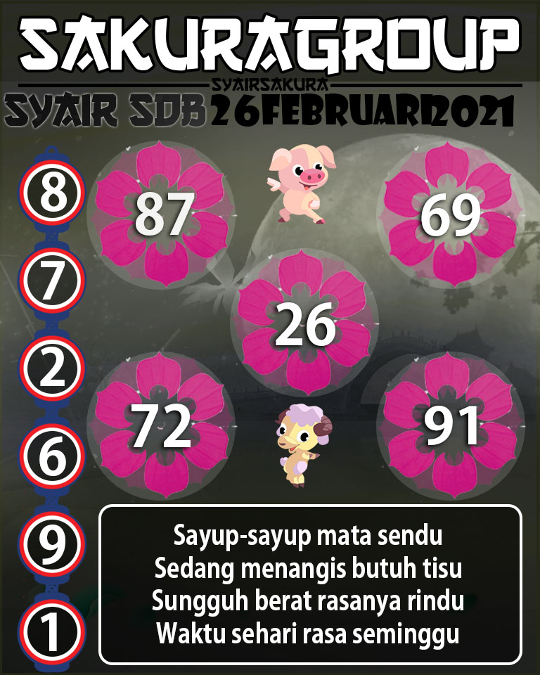 SYAIR TOGEL SYDNEYBALLS