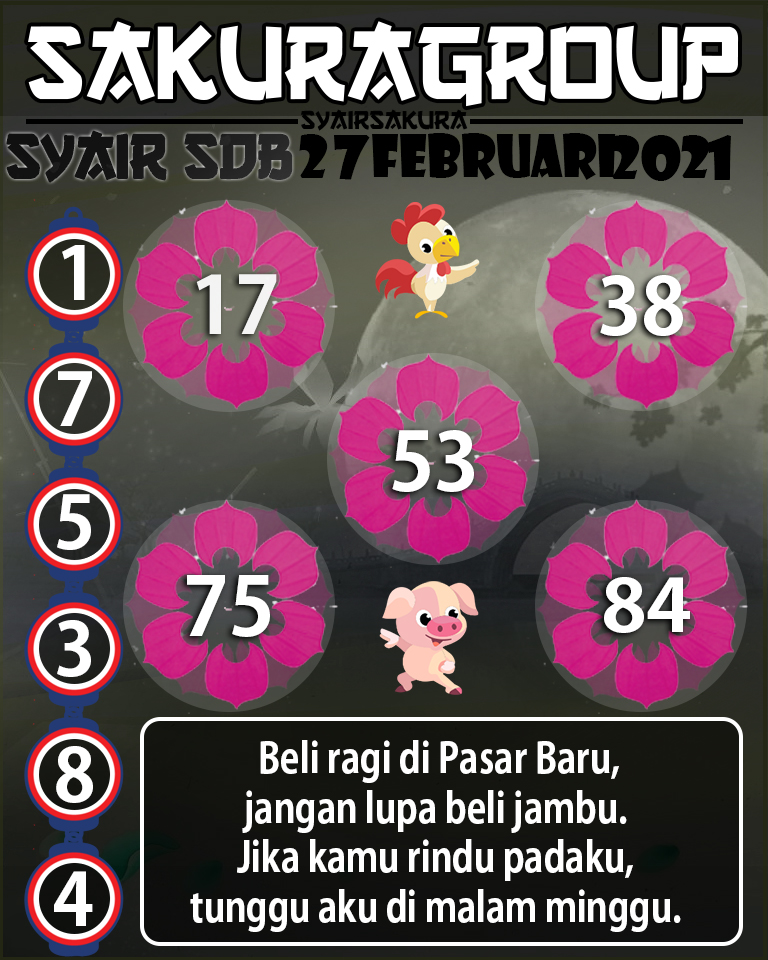 SYAIR TOGEL SYDNEYBALLS