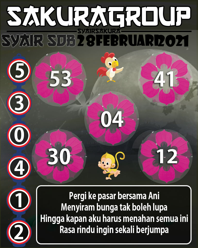 SYAIR TOGEL SYDNEYBALLS