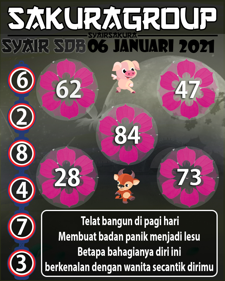 SYAIR TOGEL SYDNEYBALLS