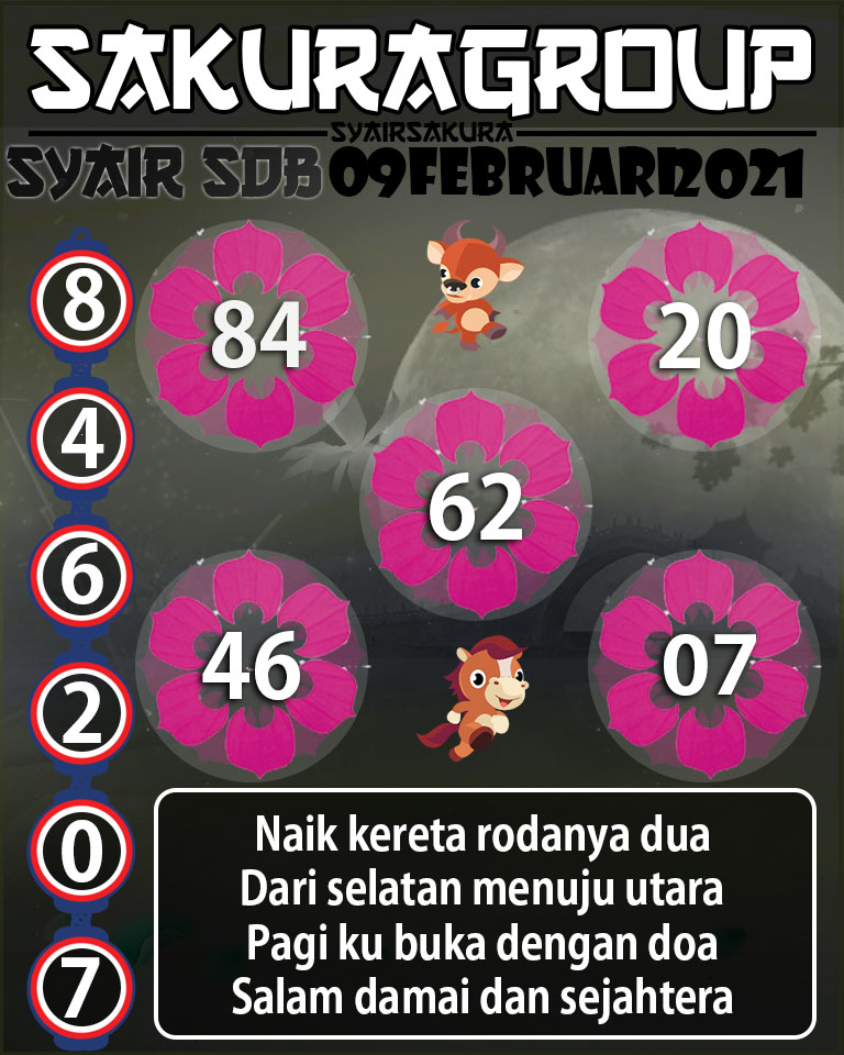 SYAIR TOGEL SYDNEYBALLS