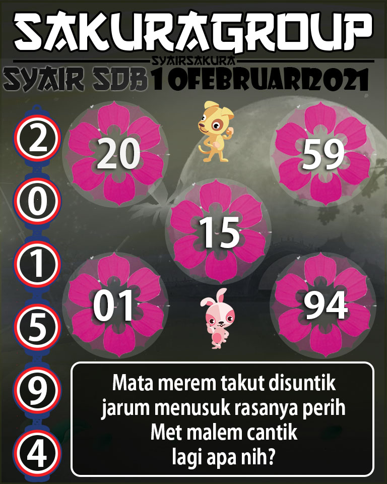 SYAIR TOGEL SYDNEYBALLS