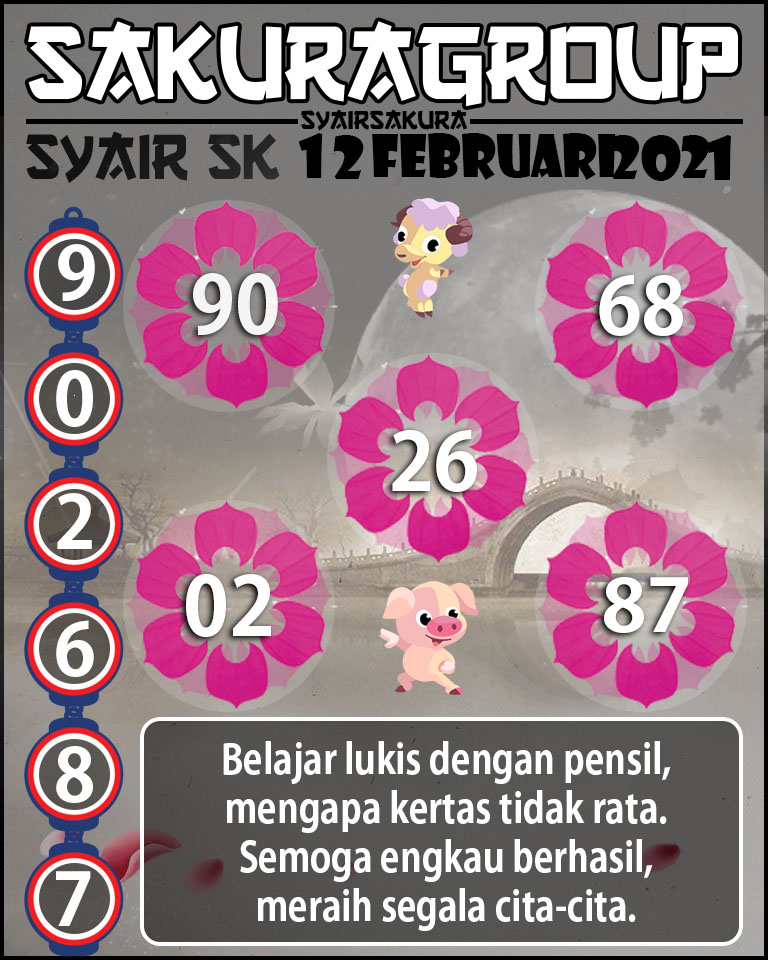 SYAIR TOGEL SLOVAKIA