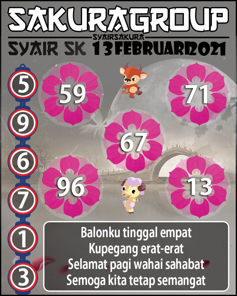 SYAIR TOGEL SLOVAKIA