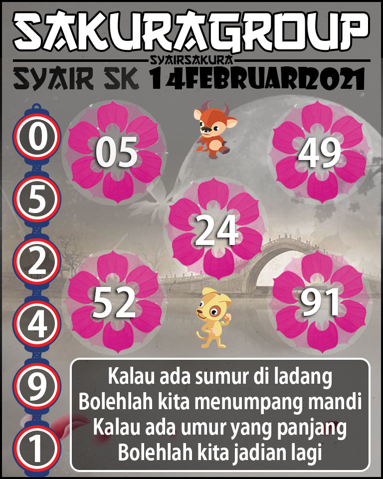 SYAIR TOGEL SLOVAKIA