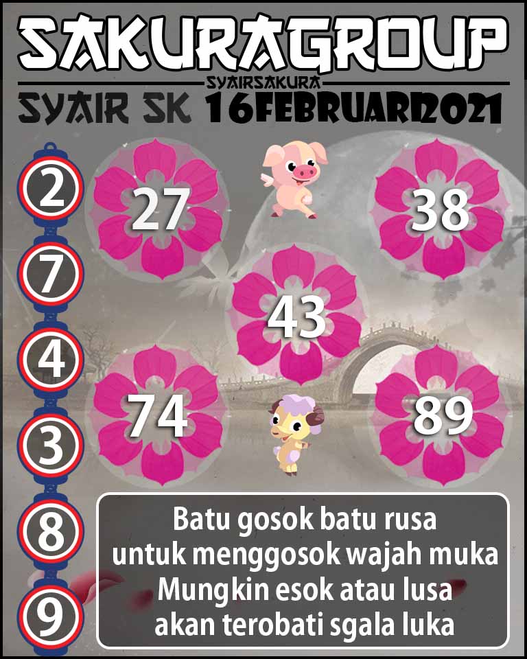 SYAIR TOGEL SLOVAKIA