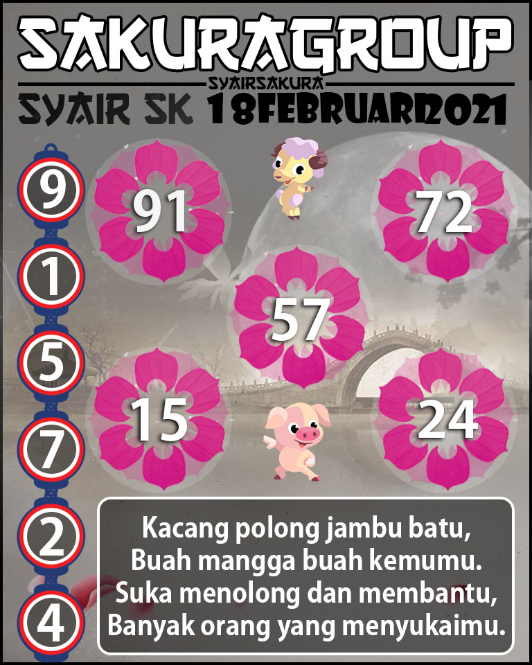 SYAIR TOGEL SLOVAKIA