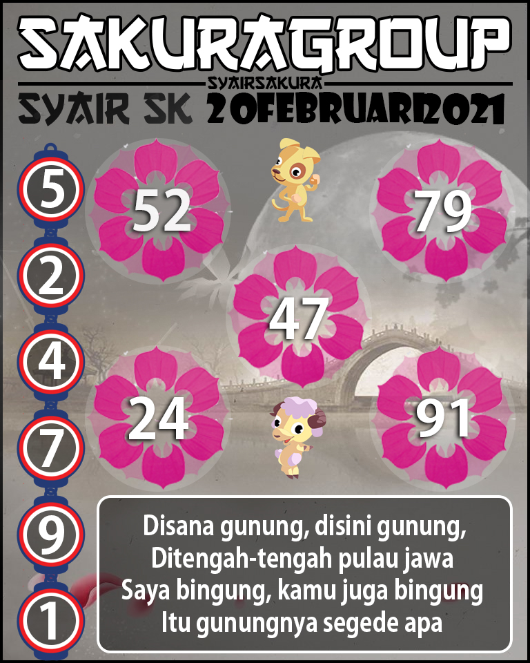 SYAIR TOGEL SLOVAKIA