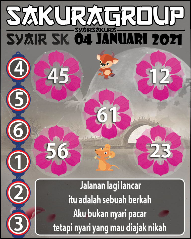 SYAIR TOGEL SLOVAKIA