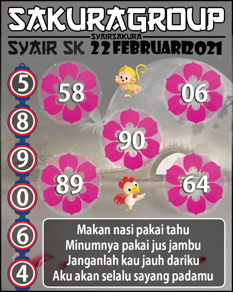 SYAIR TOGEL SLOVAKIA