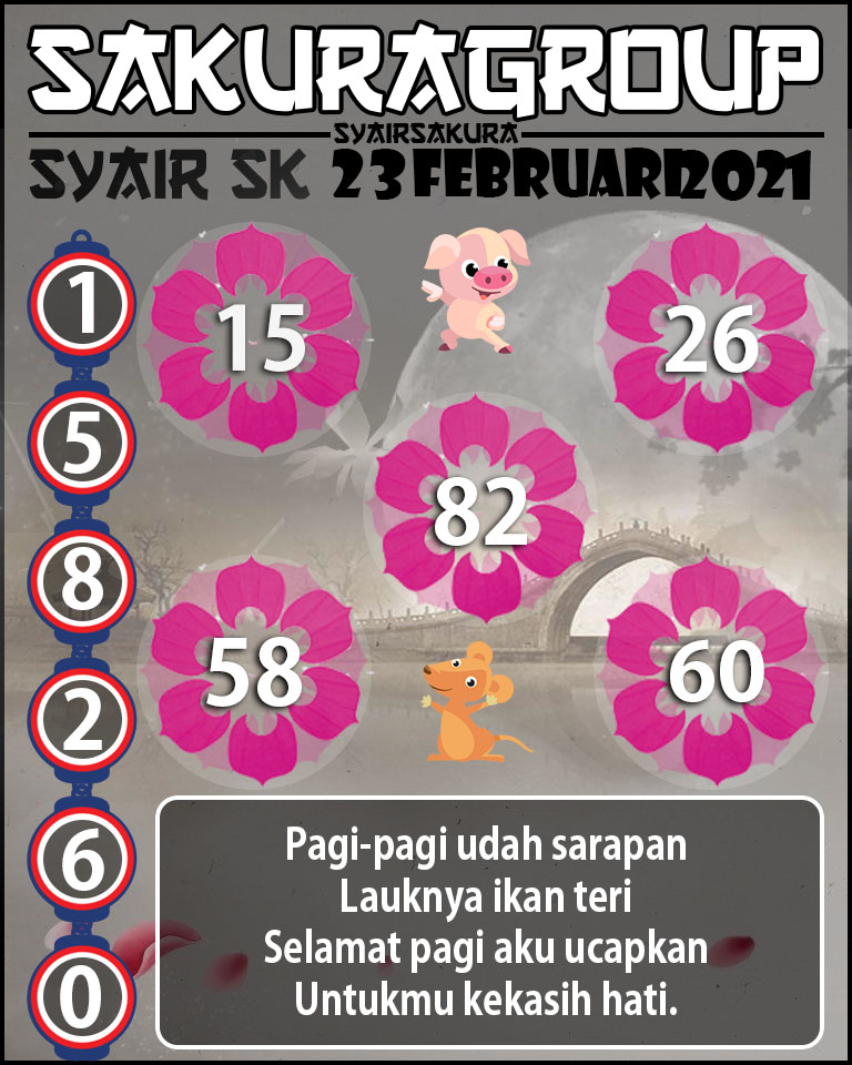 SYAIR TOGEL SLOVAKIA