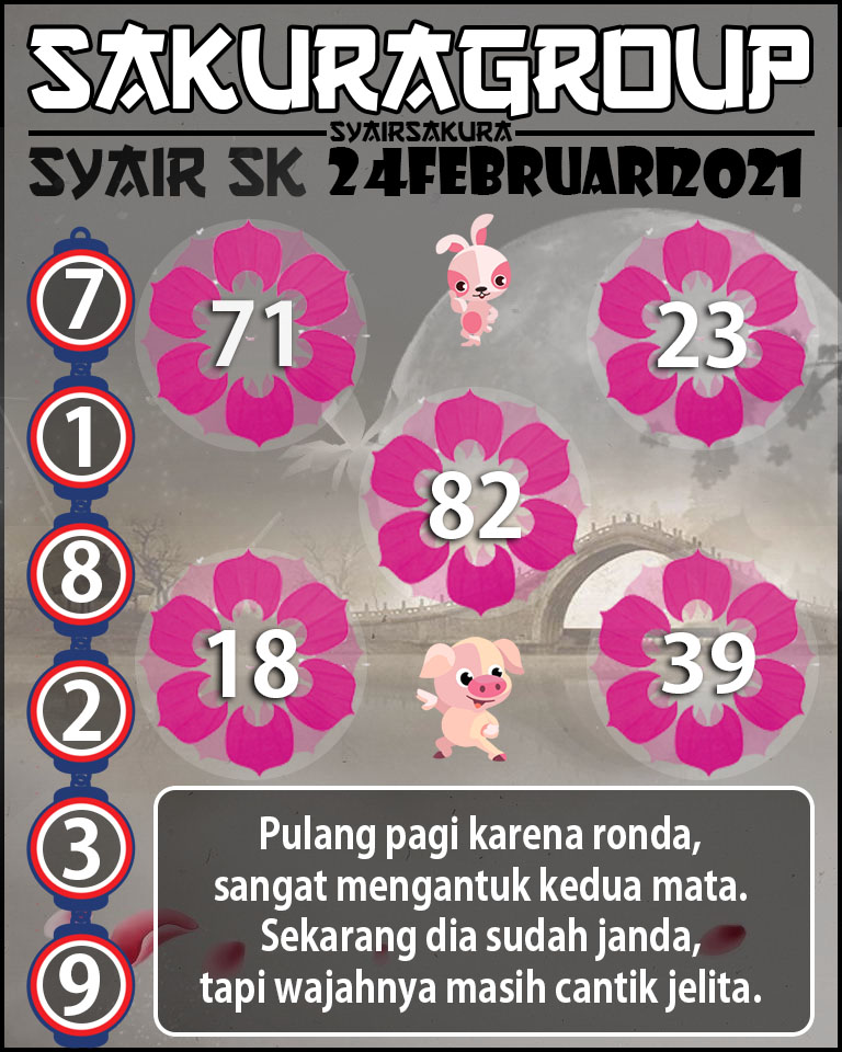 SYAIR TOGEL SLOVAKIA