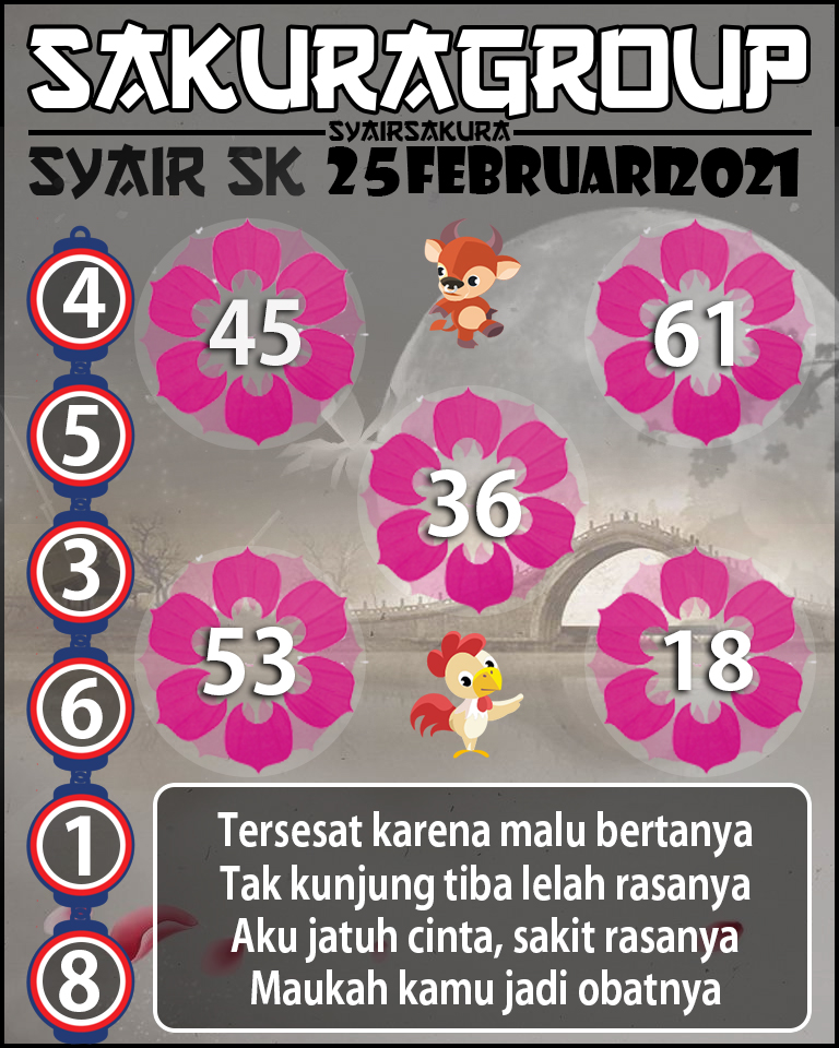 SYAIR TOGEL SLOVAKIA