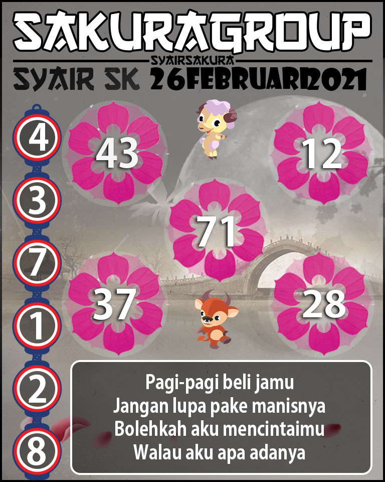 SYAIR TOGEL SLOVAKIA