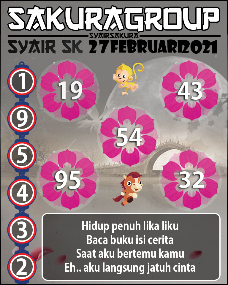 SYAIR TOGEL SLOVAKIA