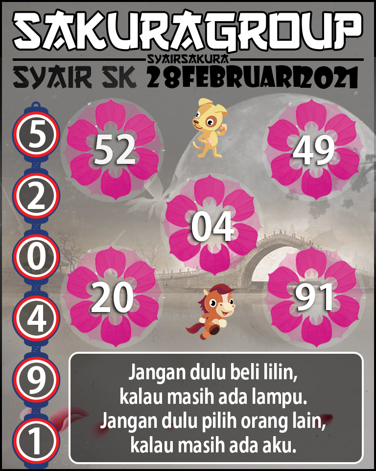 SYAIR TOGEL SLOVAKIA