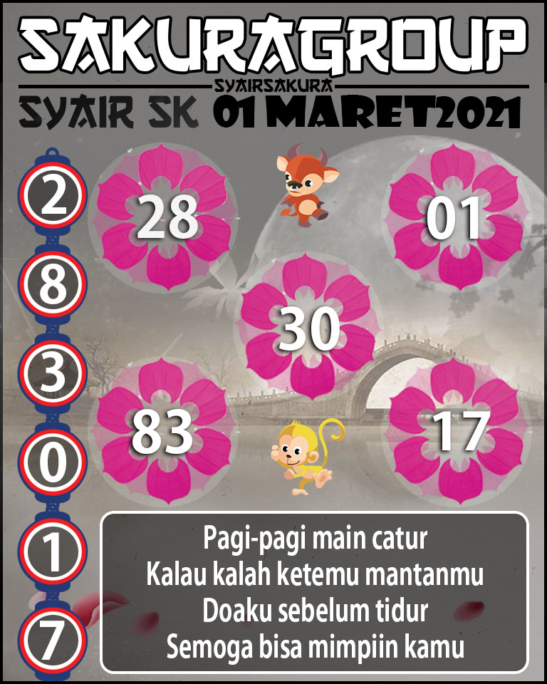 SYAIR TOGEL SLOVAKIA