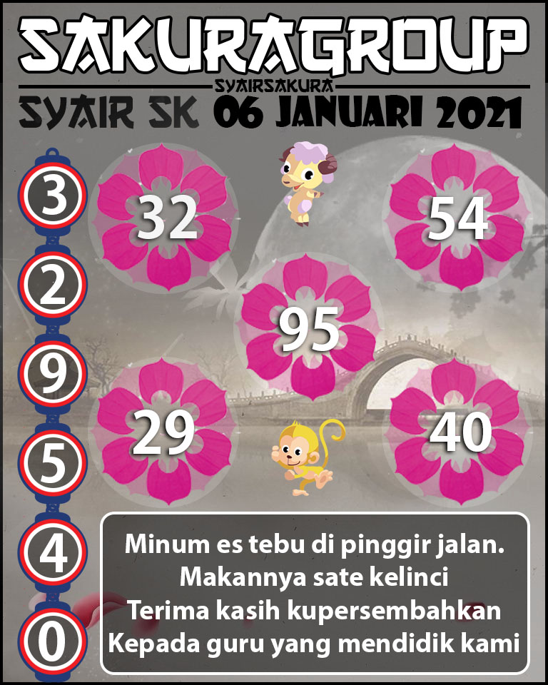 SYAIR TOGEL SLOVAKIA