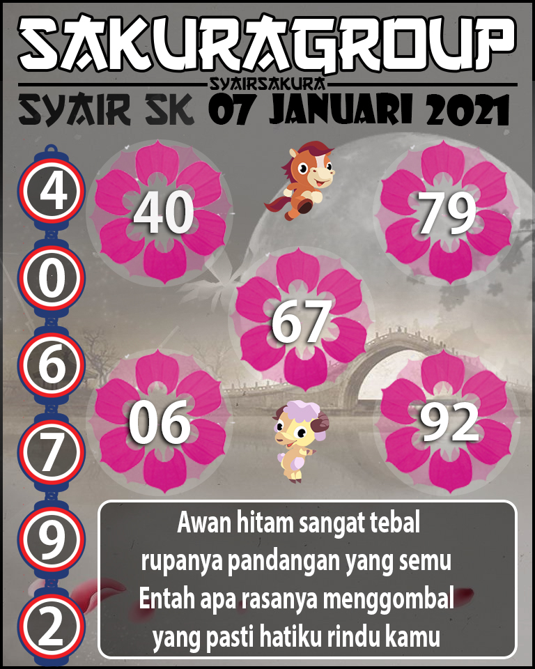 SYAIR TOGEL SLOVAKIA