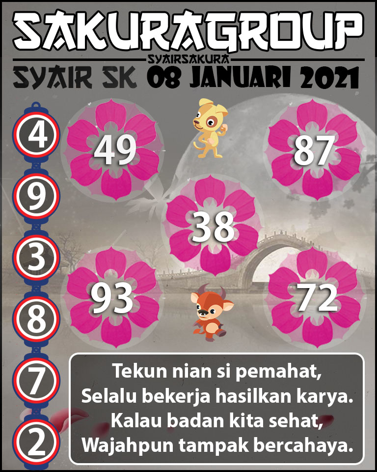 SYAIR TOGEL SLOVAKIA