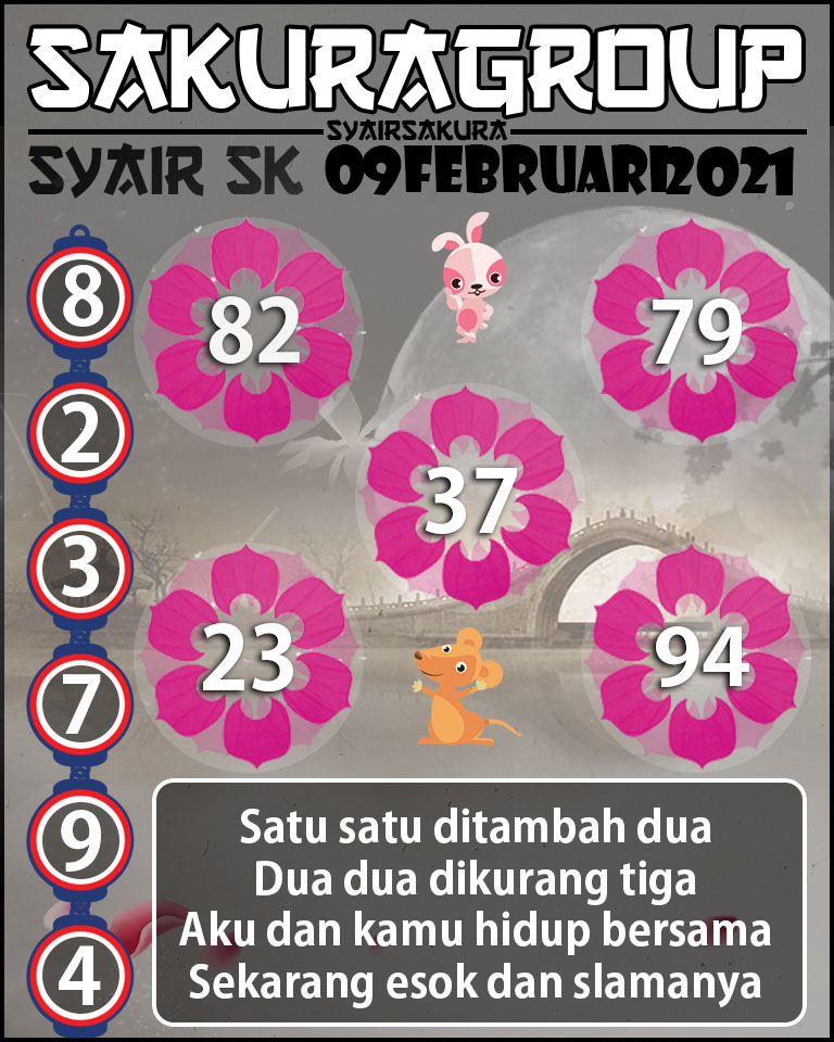 SYAIR TOGEL SLOVAKIA