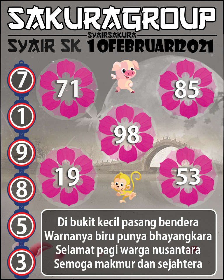 SYAIR TOGEL SLOVAKIA