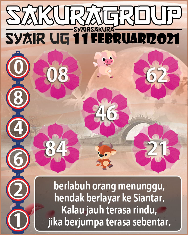 SYAIR TOGEL UGANDA