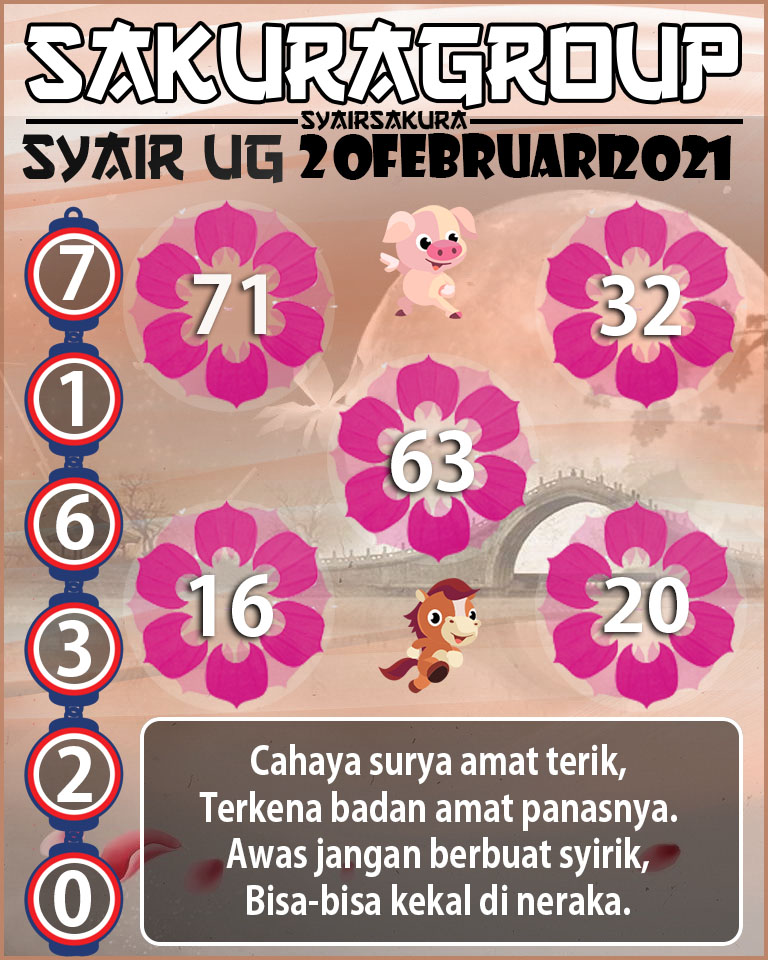 SYAIR TOGEL UGANDA 