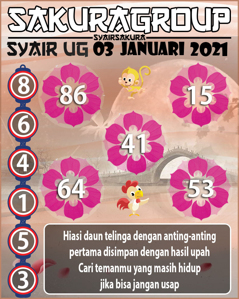 SYAIR TOGEL UGANDA