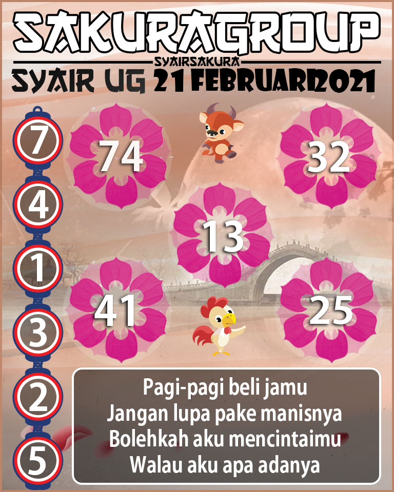 SYAIR TOGEL UGANDA