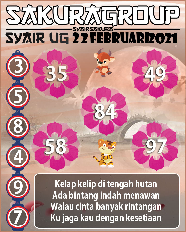 SYAIR TOGEL UGANDA