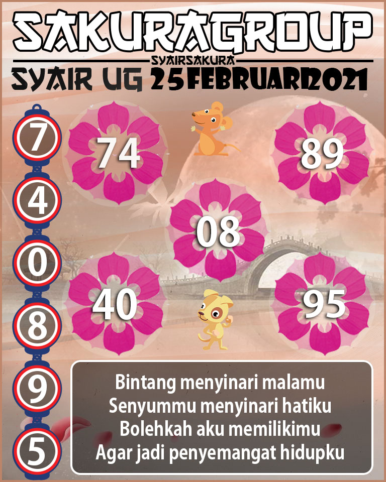 SYAIR TOGEL UGANDA