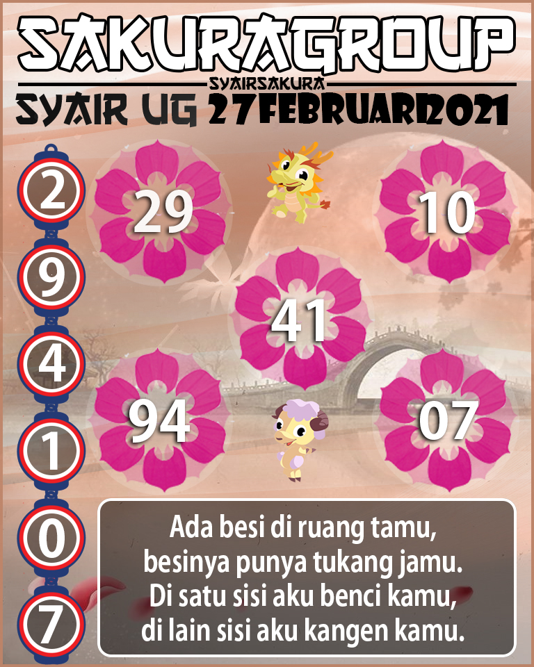 SYAIR TOGEL UGANDA