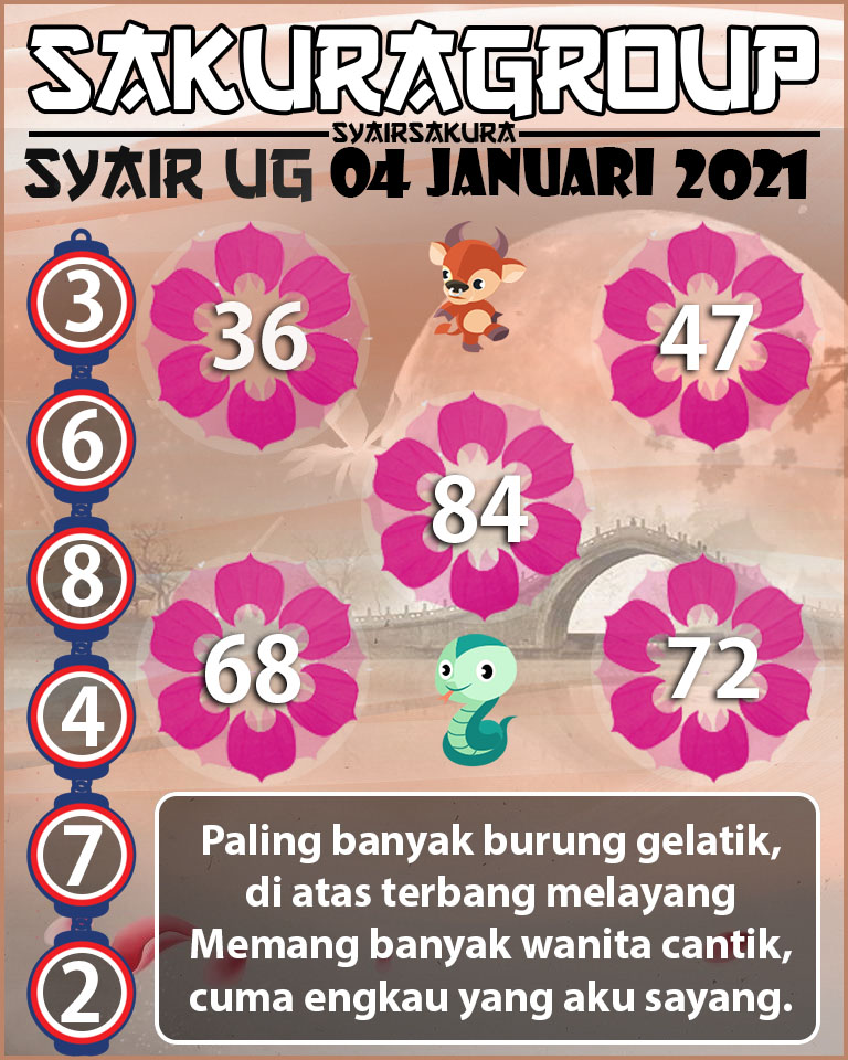 SYAIR TOGEL UGANDA