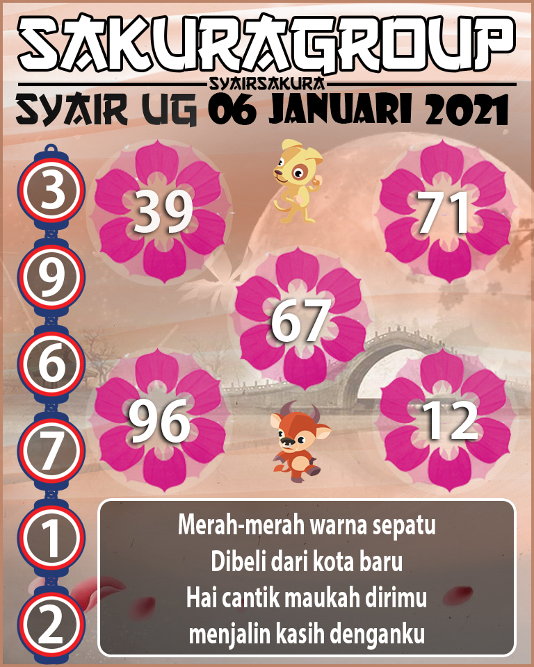 SYAIR TOGEL UGANDA 