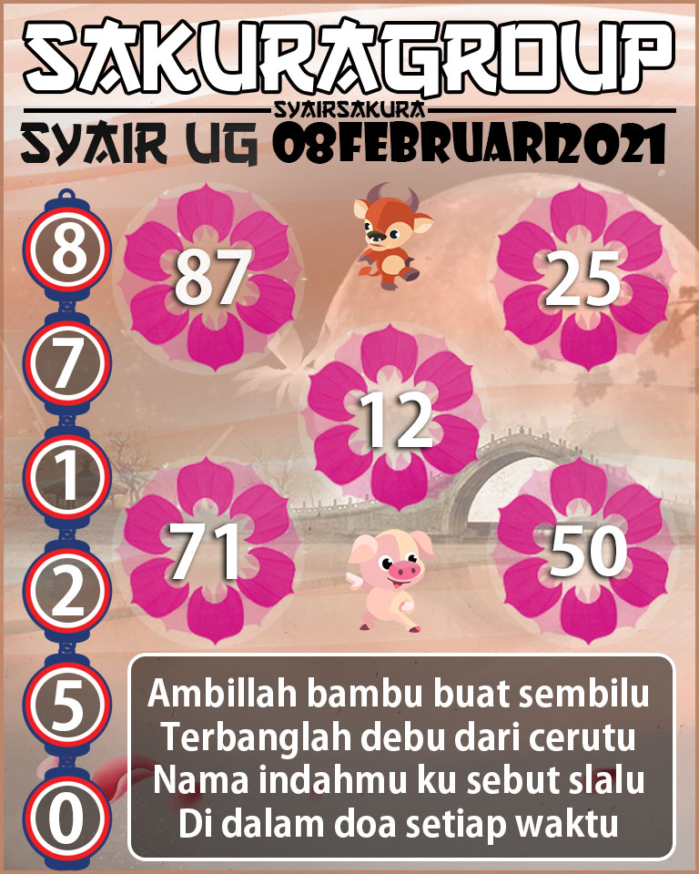 SYAIR TOGEL UGANDA