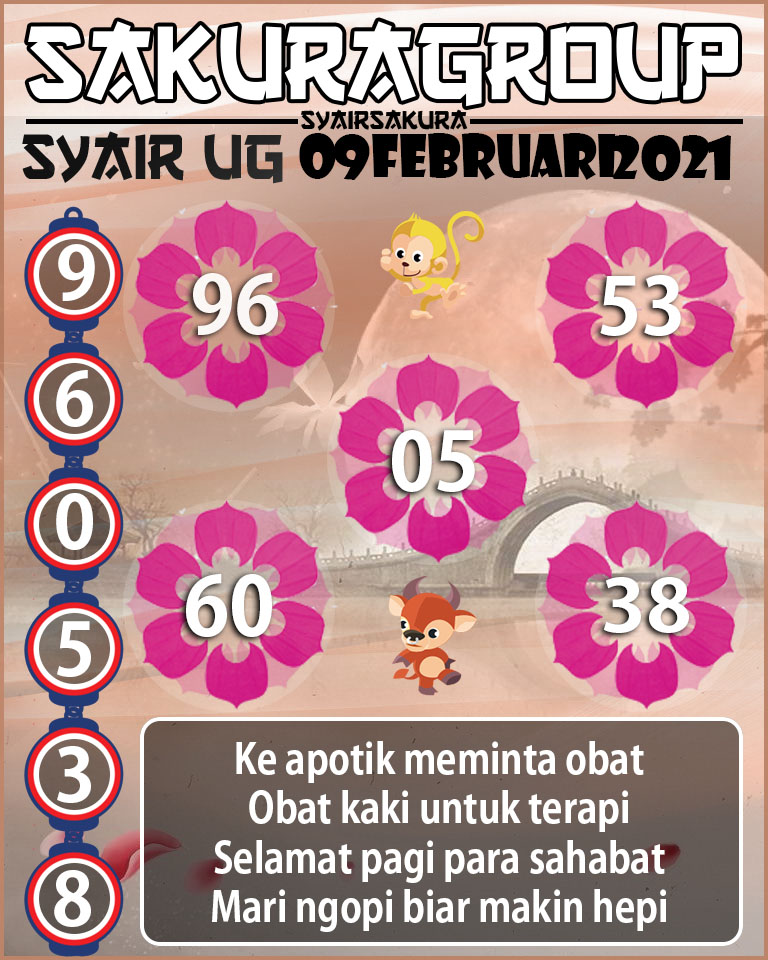 SYAIR TOGEL UGANDA