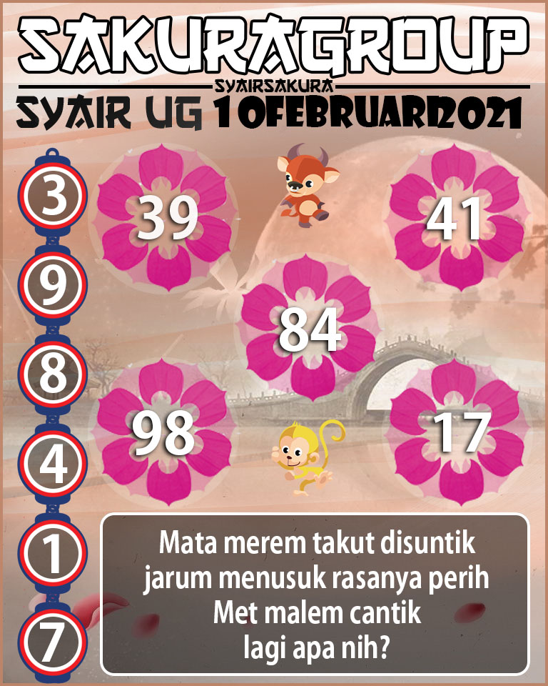 SYAIR TOGEL UGANDA