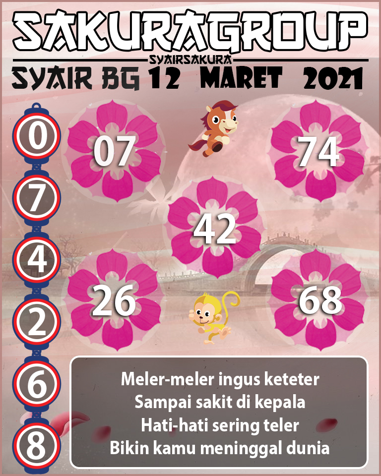 SYAIR TOGEL BELGIUM