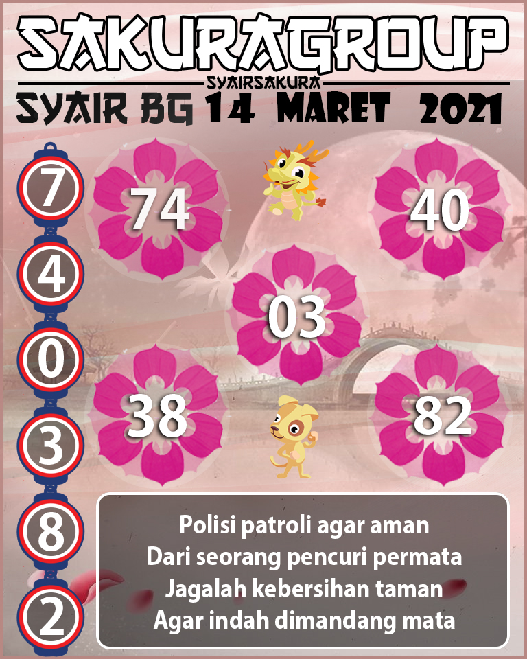 SYAIR TOGEL BELGIUM