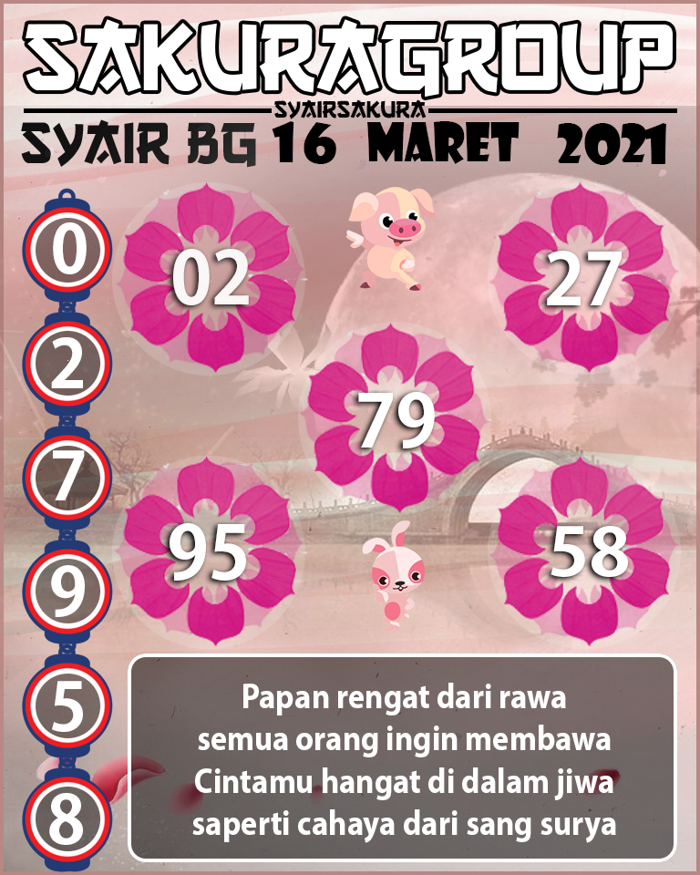 SYAIR TOGEL BELGIUM