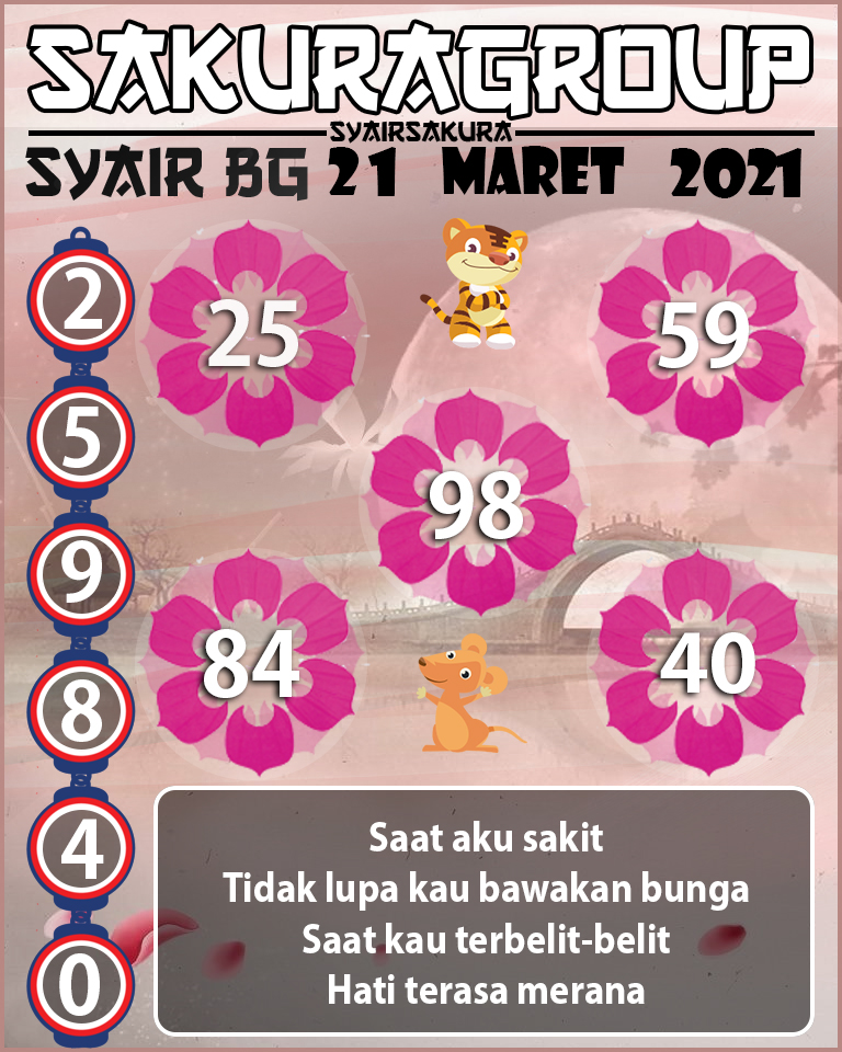 SYAIR TOGEL BELGIUM