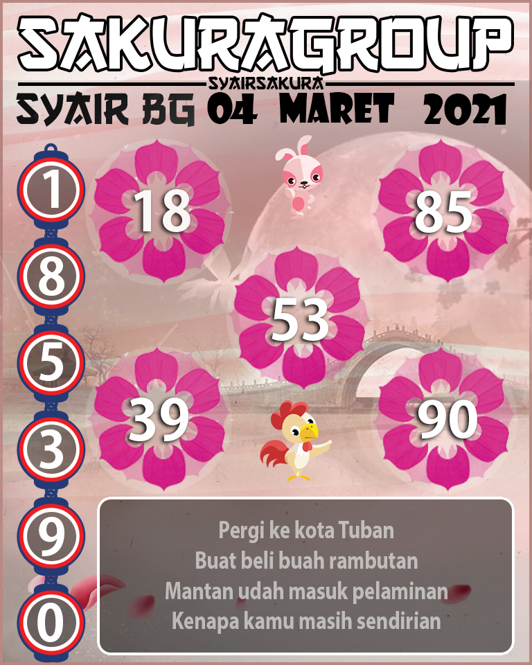 SYAIR TOGEL BELGIUM