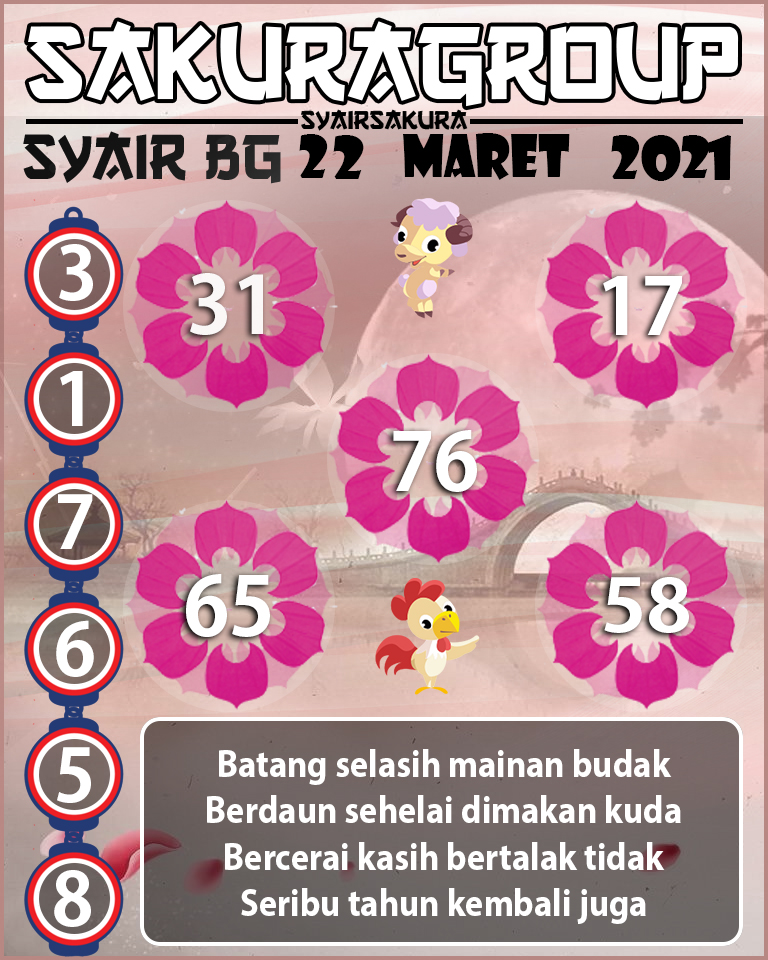 SYAIR TOGEL BELGIUM