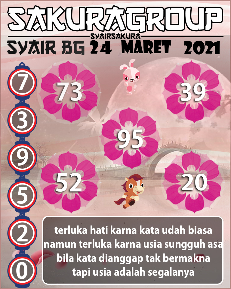 SYAIR TOGEL BELGIUM