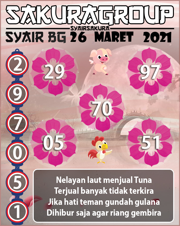 SYAIR TOGEL BELGIUM