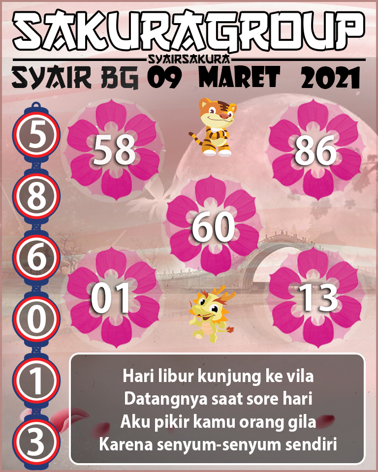 SYAIR TOGEL BELGIUM